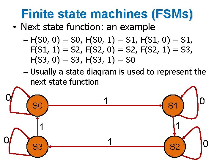 Finite state machines (FSMs) • Next state function: an example – F(S 0, 0)