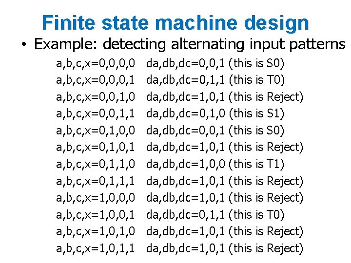 Finite state machine design • Example: detecting alternating input patterns a, b, c, x=0,