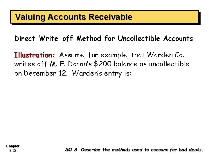 Valuing Accounts Receivable Direct Write-off Method for Uncollectible Accounts Illustration: Assume, for example, that