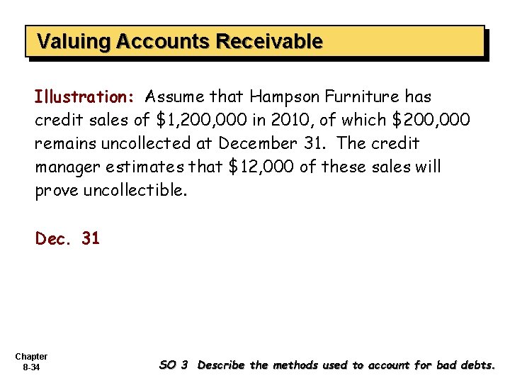 Valuing Accounts Receivable Illustration: Assume that Hampson Furniture has credit sales of $1, 200,