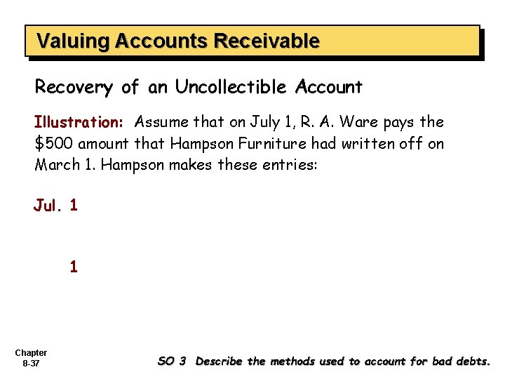 Valuing Accounts Receivable Recovery of an Uncollectible Account Illustration: Assume that on July 1,