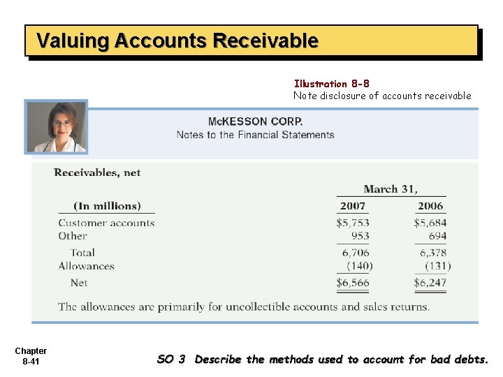 Valuing Accounts Receivable Illustration 8 -8 Note disclosure of accounts receivable Chapter 8 -41