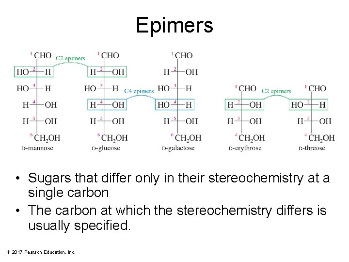 Epimers • Sugars that differ only in their stereochemistry at a single carbon •