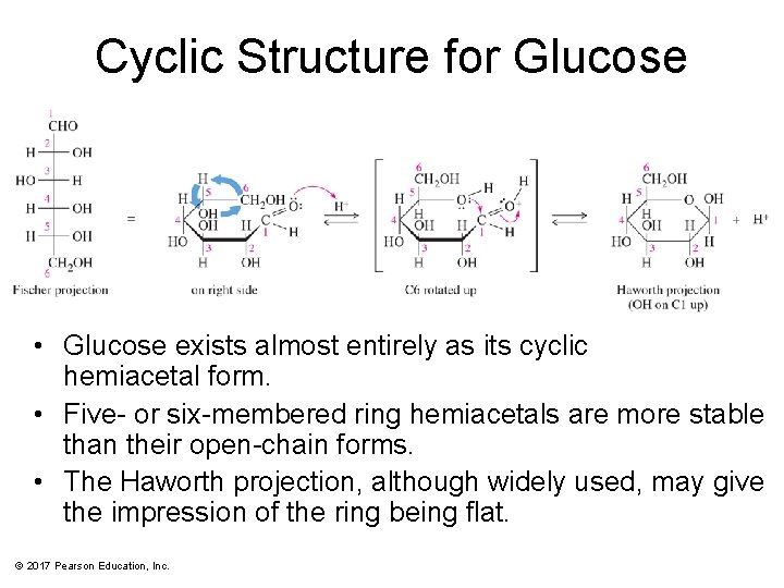 Cyclic Structure for Glucose • Glucose exists almost entirely as its cyclic hemiacetal form.