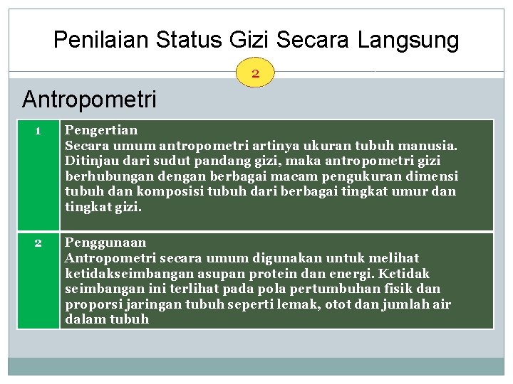 Penilaian Status Gizi Secara Langsung 2 Antropometri 1 Pengertian Secara umum antropometri artinya ukuran