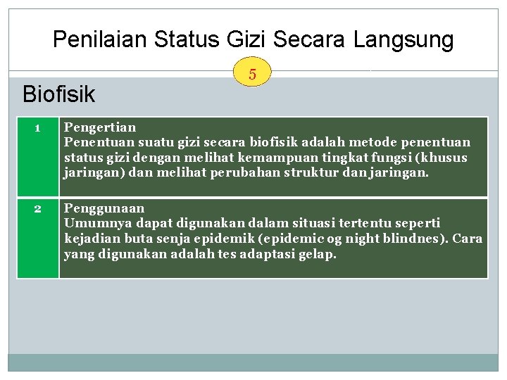 Penilaian Status Gizi Secara Langsung 5 Biofisik 1 Pengertian Penentuan suatu gizi secara biofisik