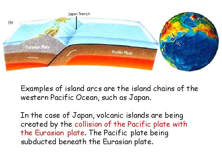 Examples of island arcs are the island chains of the western Pacific Ocean, such