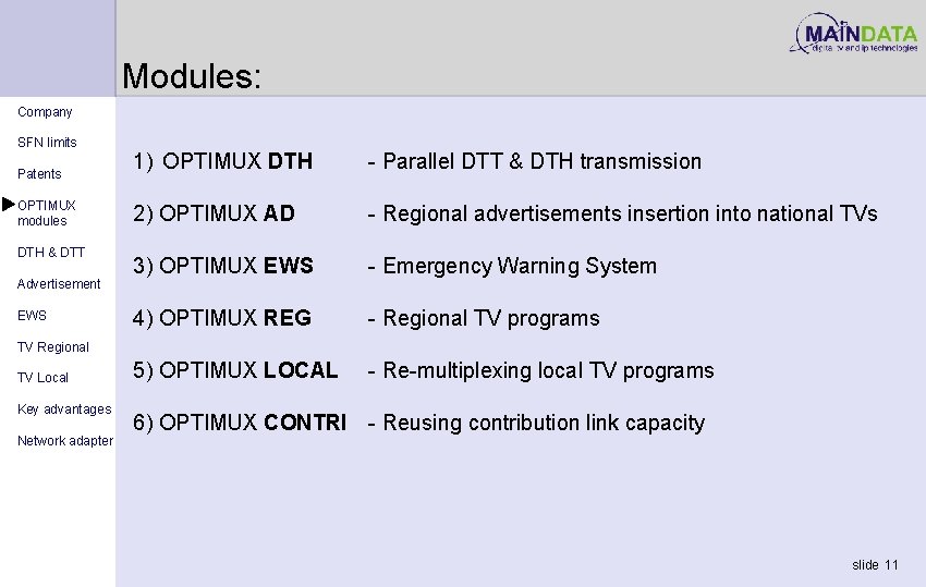 Modules: Company SFN limits Patents OPTIMUX modules DTH & DTT Advertisement EWS 1) OPTIMUX