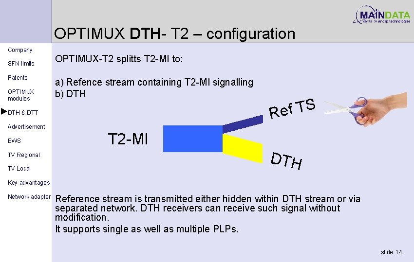 OPTIMUX DTH- T 2 – configuration Company SFN limits Patents OPTIMUX modules OPTIMUX-T 2