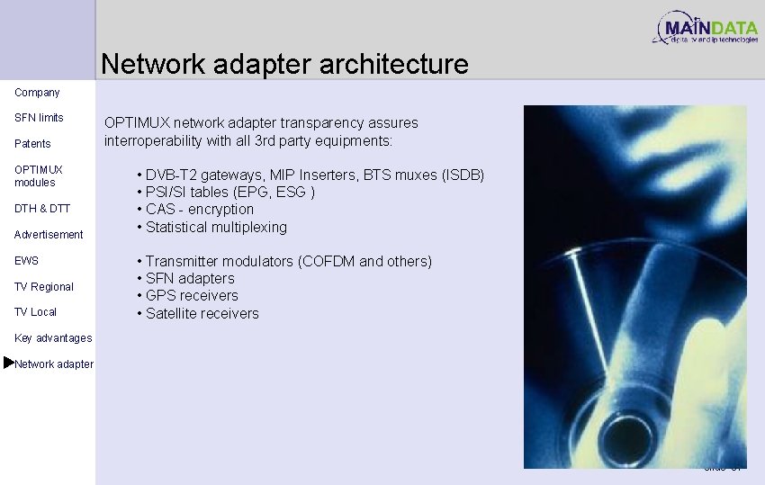 Network adapter architecture Company SFN limits Patents OPTIMUX modules DTH & DTT Advertisement EWS