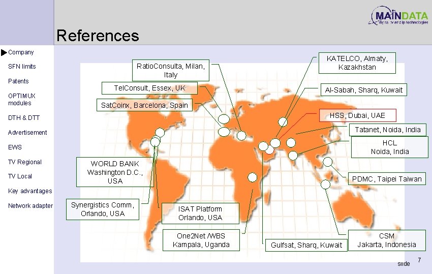 References Company Ratio. Consulta, Milan, Italy SFN limits Patents OPTIMUX modules Tel. Consult, Essex,