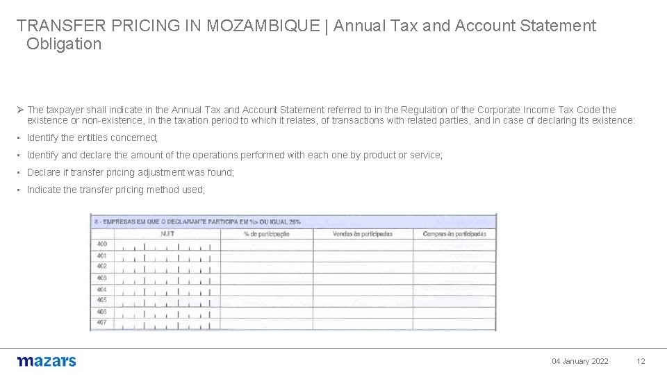 TRANSFER PRICING IN MOZAMBIQUE | Annual Tax and Account Statement Obligation Ø The taxpayer