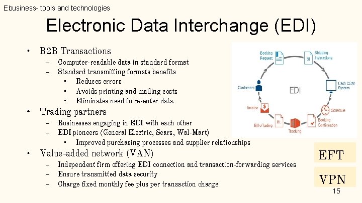 Ebusiness- tools and technologies Electronic Data Interchange (EDI) • B 2 B Transactions – Ebusiness- tools and technologies Electronic Data Interchange (EDI) • B 2 B Transactions –