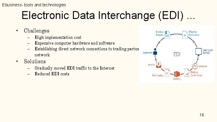 Ebusiness- tools and technologies Electronic Data Interchange (EDI). . . • Challenges – – Ebusiness- tools and technologies Electronic Data Interchange (EDI). . . • Challenges – –