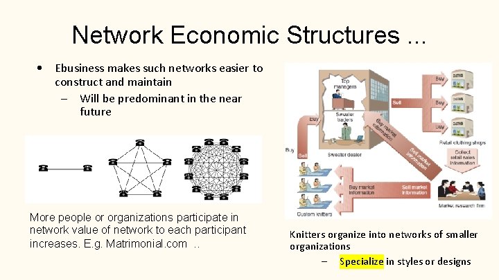 Network Economic Structures. . . • Ebusiness makes such networks easier to construct and Network Economic Structures. . . • Ebusiness makes such networks easier to construct and
