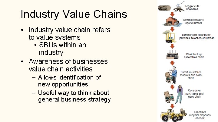 Industry Value Chains • Industry value chain refers to value systems • SBUs within Industry Value Chains • Industry value chain refers to value systems • SBUs within