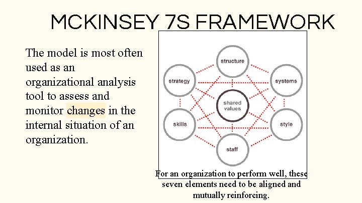 MCKINSEY 7 S FRAMEWORK The model is most often used as an organizational analysis MCKINSEY 7 S FRAMEWORK The model is most often used as an organizational analysis