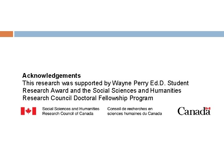 Acknowledgements This research was supported by Wayne Perry Ed. D. Student Research Award and