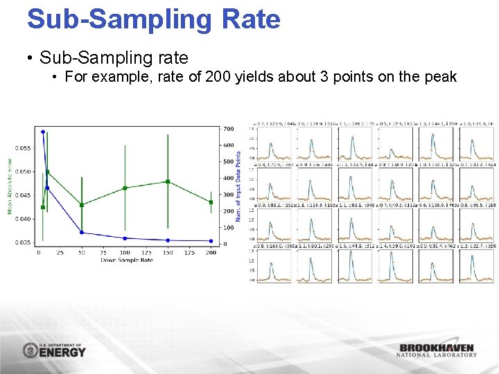Sub-Sampling Rate • Sub-Sampling rate • For example, rate of 200 yields about 3