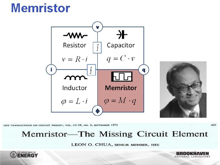 Memristor 