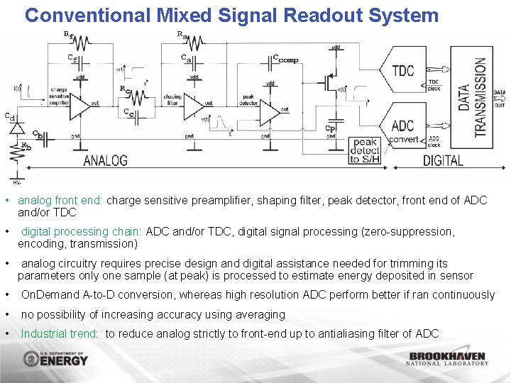 Conventional Mixed Signal Readout System • analog front end: charge sensitive preamplifier, shaping filter,
