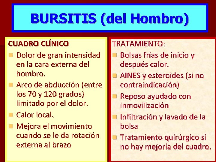 BURSITIS (del Hombro) CUADRO CLÍNICO n Dolor de gran intensidad en la cara externa