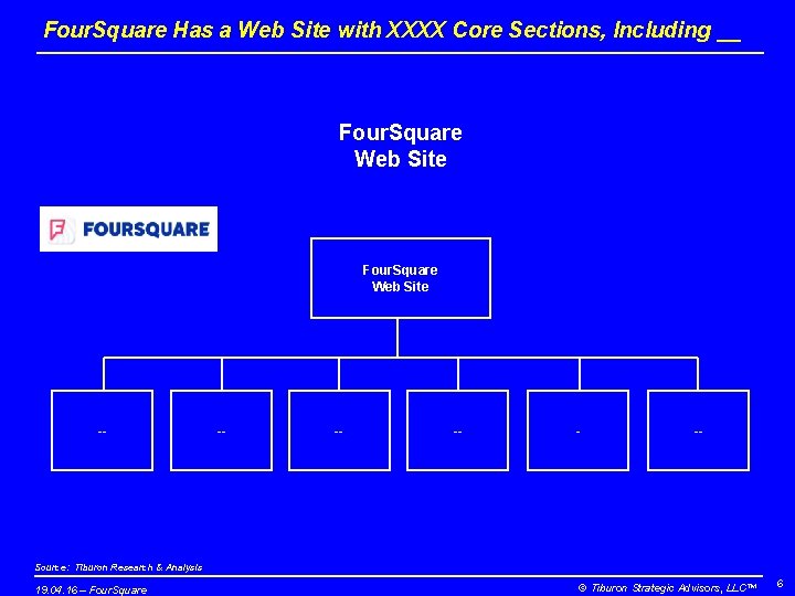 Four. Square Has a Web Site with XXXX Core Sections, Including __ Four. Square