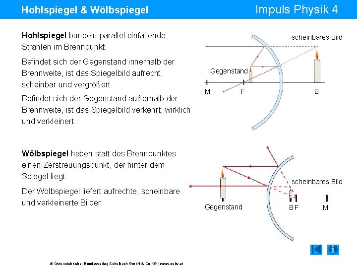 Impuls Physik 4 Hohlspiegel & Wölbspiegel Hohlspiegel bündeln parallel einfallende Strahlen im Brennpunkt. Befindet