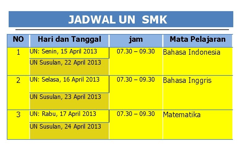 JADWAL UN SMK NO 1 Hari dan Tanggal UN: Senin, 15 April 2013 jam