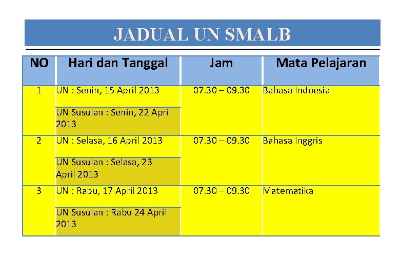 JADUAL UN SMALB NO 1 Hari dan Tanggal UN : Senin, 15 April 2013