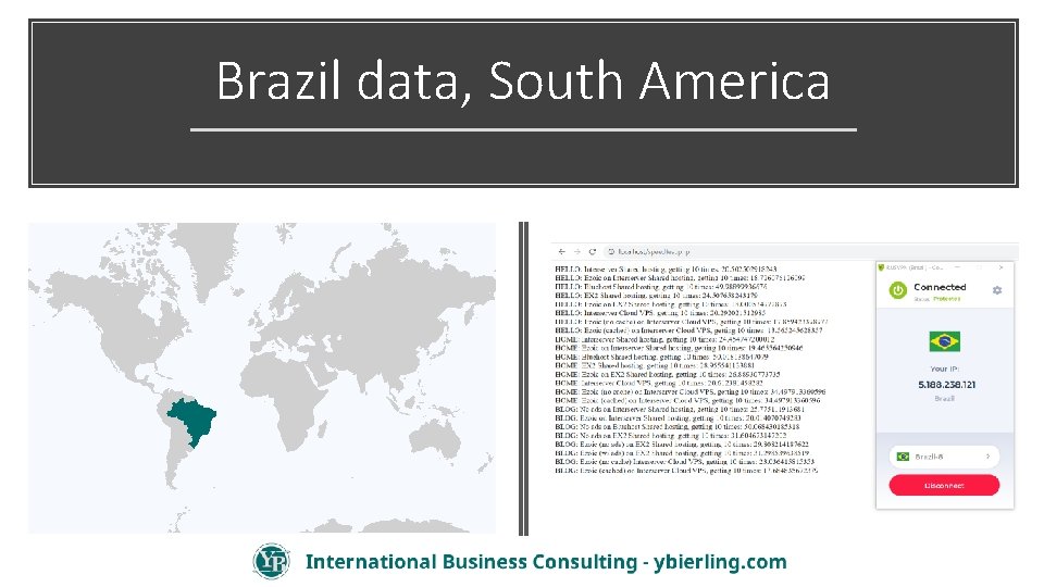 Brazil data, South America 