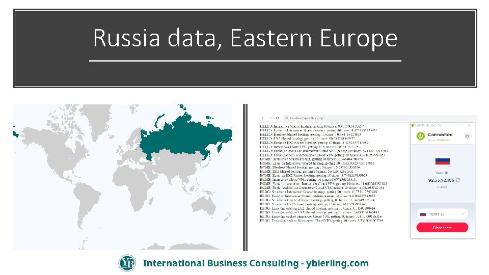 Russia data, Eastern Europe 