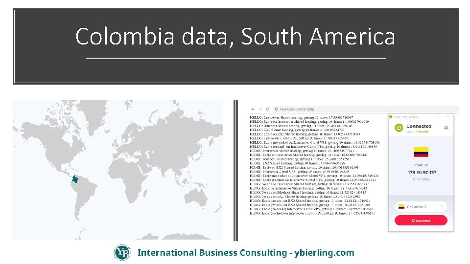 Colombia data, South America 