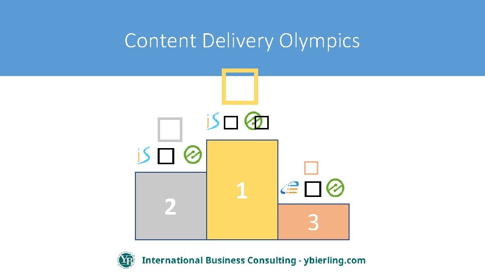 Content Delivery Olympics � � � 2 1 � � 3 