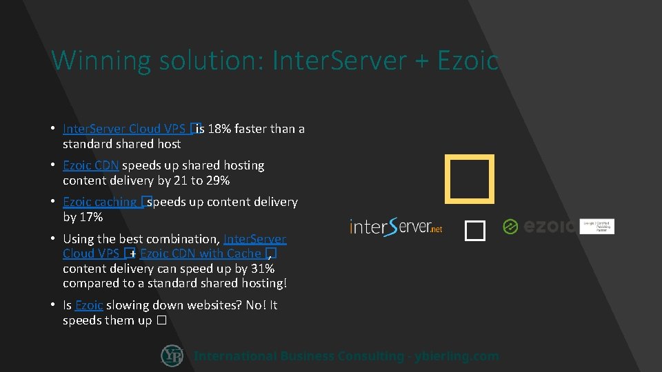 Winning solution: Inter. Server + Ezoic • Inter. Server Cloud VPS �is 18% faster