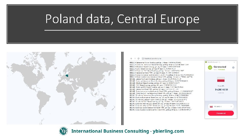 Poland data, Central Europe 
