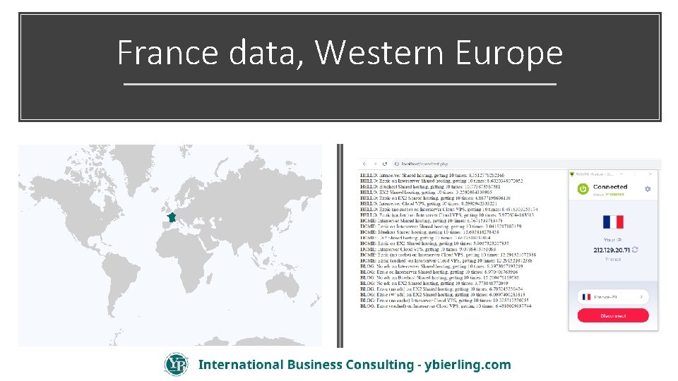 France data, Western Europe 