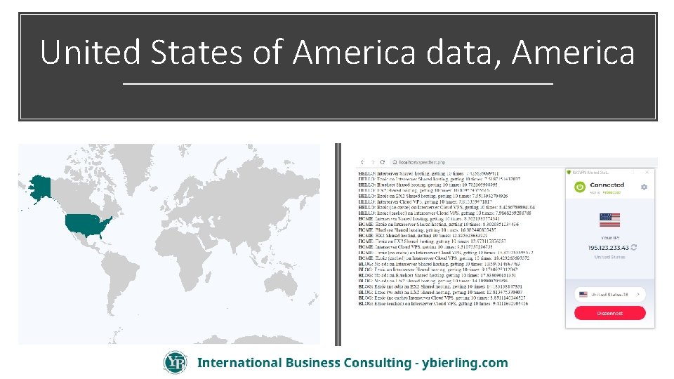 United States of America data, America 