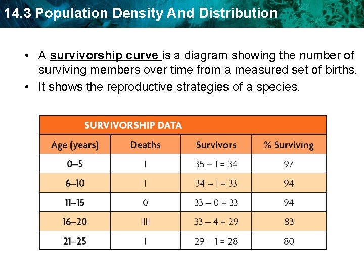 14. 3 Population Density And Distribution • A survivorship curve is a diagram showing 14. 3 Population Density And Distribution • A survivorship curve is a diagram showing