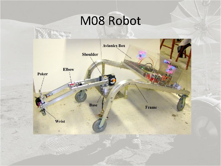 M 08 Robot 