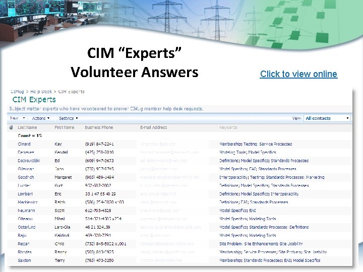 CIM “Experts” Volunteer Answers Click to view online 