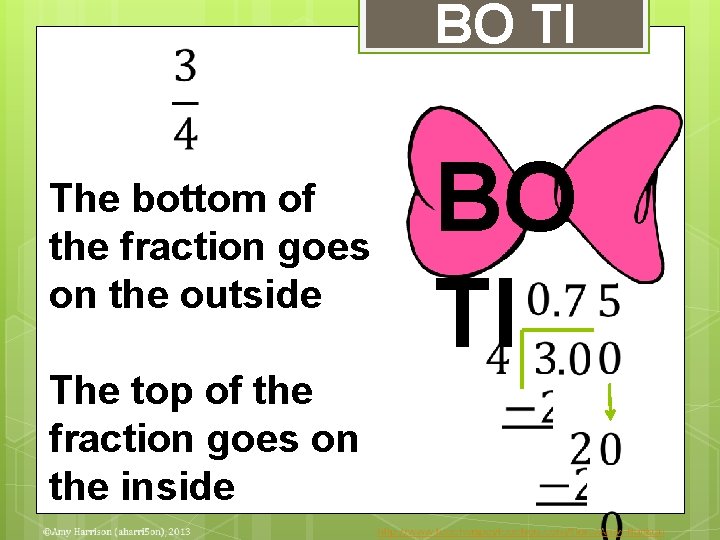 BO TI The bottom of the fraction goes on the outside The top of