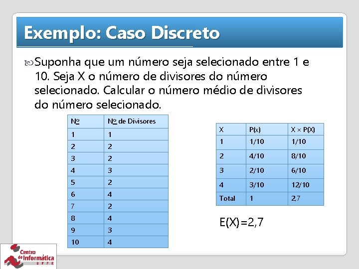 Exemplo: Caso Discreto Suponha que um número seja selecionado entre 1 e 10. Seja