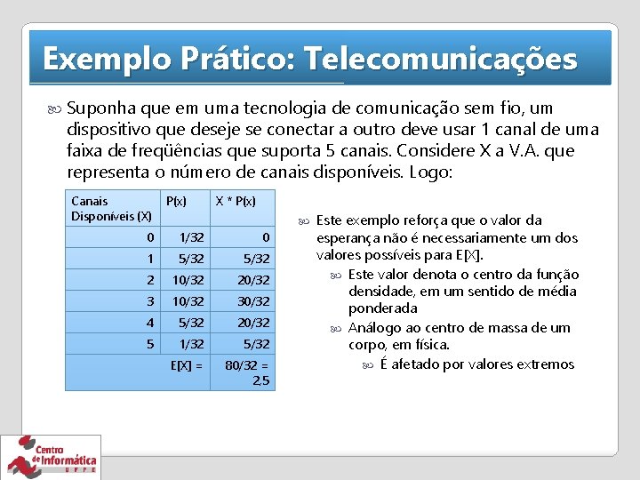 Exemplo Prático: Telecomunicações Suponha que em uma tecnologia de comunicação sem fio, um dispositivo