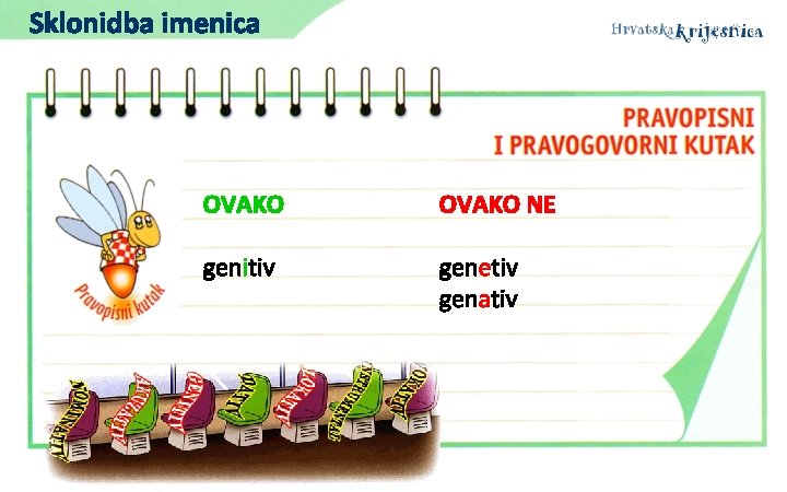 Sklonidba imenica OVAKO NE genitiv genetiv genativ 