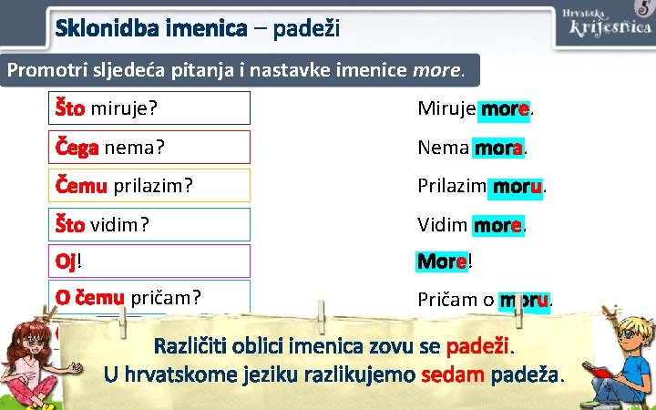 Sklonidba imenica – padeži Promotri sljedeća pitanja i nastavke imenice more. Što miruje? Miruje