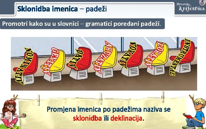 Sklonidba imenica – padeži Promotri kako su u slovnici – gramatici poredani padeži. Promjena