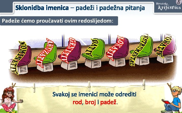 Sklonidba imenica – padeži i padežna pitanja Padeže ćemo proučavati ovim redoslijedom: Svakoj se