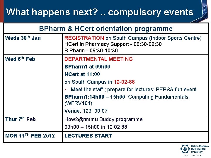 What happens next? . . compulsory events BPharm & HCert orientation programme Weds 30