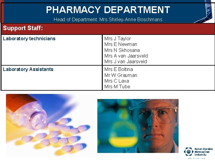 PHARMACY DEPARTMENT Head of Department: Mrs Shirley-Anne Boschmans Support Staff: Laboratory technicians Mrs J